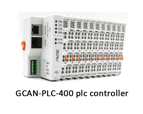 the advantage of GCAN PLC