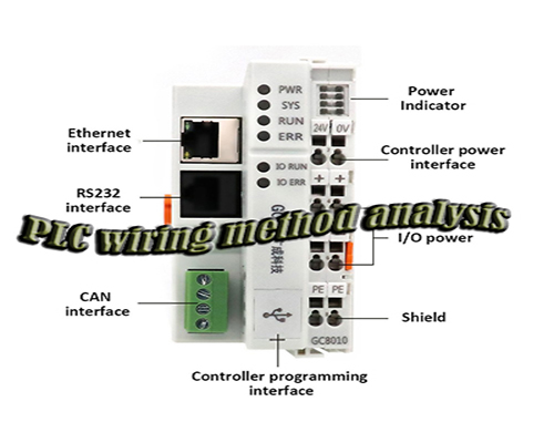 PLC wiring method analysis