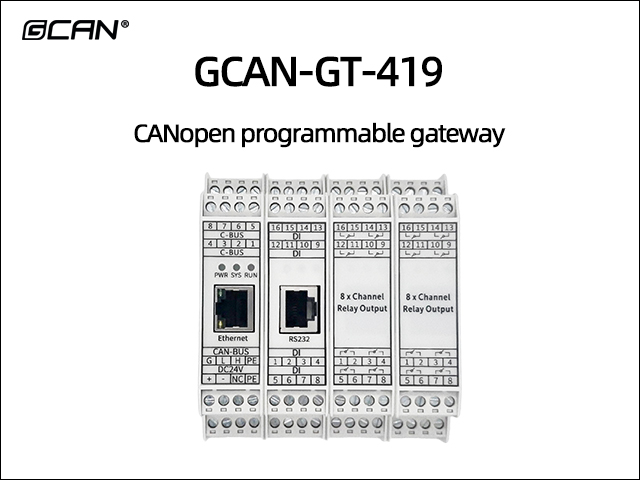 GCAN-GT-419 Programmable gateway