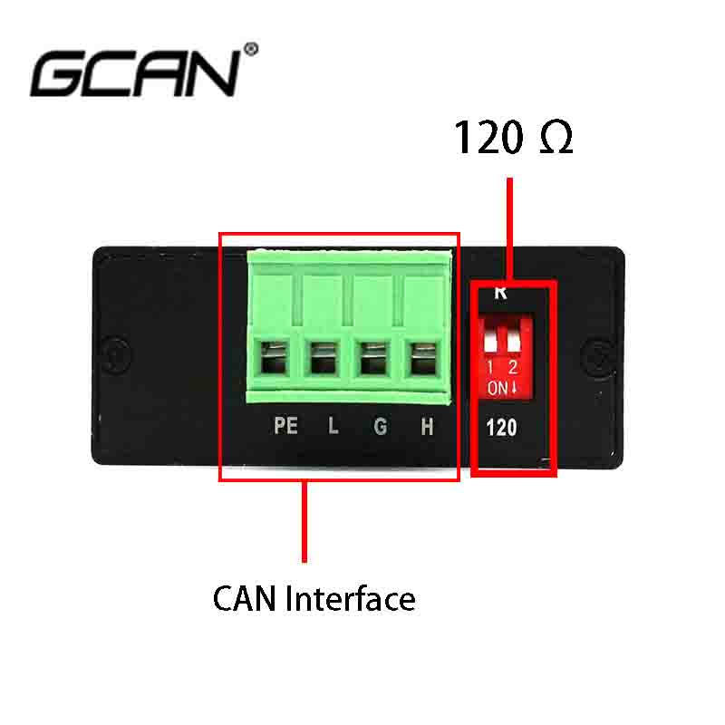 CAN interface card