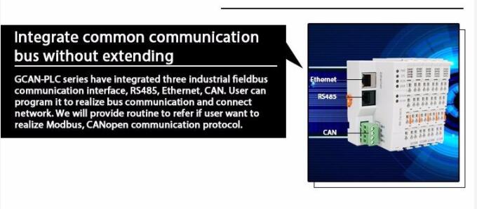 4th-main-component-of-PLC-Communication interface