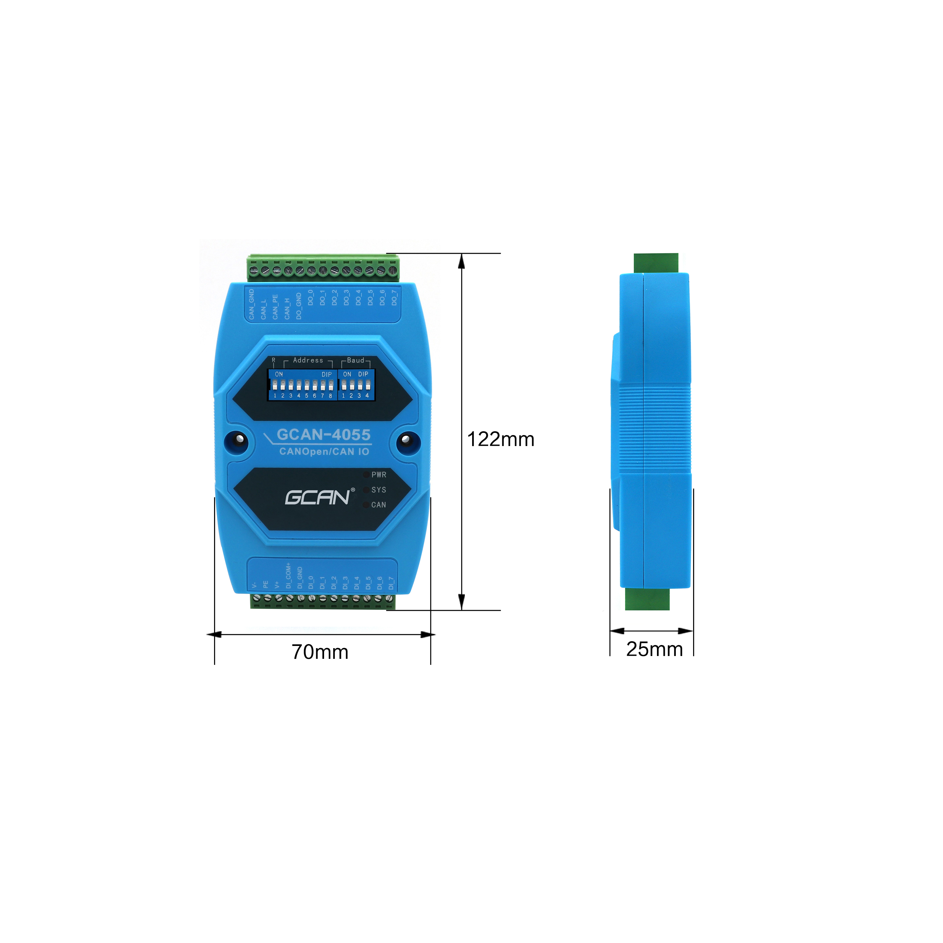 io module