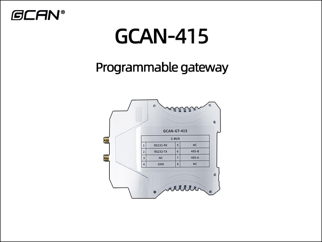 GCAN-415 Programmable gateway