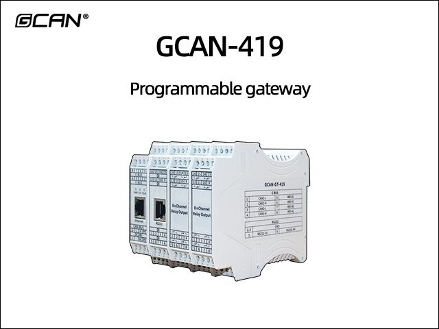GCAN-419 Programmable gateway