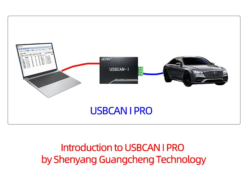 Introduction to USBCAN I PRO by Shenyang Guangcheng Technolo